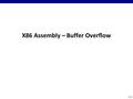 III:1 X86 Assembly – Buffer Overflow. III:2 Administrivia HW3 – skip the farmer game portion, moved to HW5  Due today HW4 – Endian swap in ASM and C.