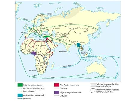 Austronesian diffusion The remarkable diffusion of the Polynesian people – From the eastern part of the Austronesian culture region – Occupy hundreds.