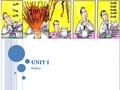 UNIT I Safety. I.1 EMERGENCY EQUIPMENT A. Fire Extinguishers B. Fire Blankets C. Eyewash Fountain or Eyewash Station D. Emergency Shower E. Acid-Base.