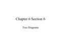 Chapter 6 Section 6 Tree Diagrams. Exercise 15 (page 314) Color blindness is a sex-linked inherited condition. Suppose: –5% of all men are color blind.