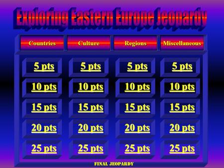 Countries 10 pts 10 pts 5 pts 5 pts 15 pts 15 pts 20 pts 20 ptsCulture 5 pts 5 pts 10 pts 10 pts 15 pts 15 pts 20 pts 20 pts 10 pts 10 pts 5 pts 5 pts.