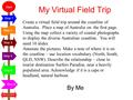 Start Stop 2 Stop 3 Stop 4 Stop 5 Stop 6 Stop 1 NextBack My Virtual Field Trip By Me Create a virtual field trip around the coastline of Australia. Place.