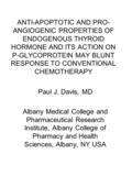 ANTI-APOPTOTIC AND PRO- ANGIOGENIC PROPERTIES OF ENDOGENOUS THYROID HORMONE AND ITS ACTION ON P-GLYCOPROTEIN MAY BLUNT RESPONSE TO CONVENTIONAL CHEMOTHERAPY.