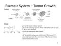 Example System – Tumor Growth Tumor p(t) is the tumor volume in mm 3 q(t) is the carrying capacity of the endothelial cells in mm 3, α,B,d,G are constants.