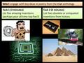 WALT: engage with key ideas in poetry from the AQA anthology Task 1 (2 minutes) List five amazing inventions (perhaps your all-time top five?) Task 1 (2.