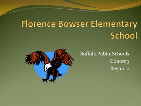 Suffolk Public Schools Cohort 3 Region 2 1 Why ESD? Equips children with the social skills so they are ready to learn. Reinforces SOL’s 2.