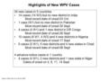 Highlights of New WPV Cases 34 new cases in 5 countries 14 cases (14 W3) but no new district in India Most recent date of onset 03 Oct 1 case (W1) but.