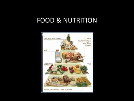 FOOD & NUTRITION. Good eating habits  Helps you concentrate during lessons  Helps you perform well in school  Reduces risk of developing diabetes,