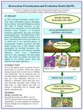 Select High Quality Natural Communities MLCCS Slope & Aspect Restoration Prioritization and Prediction Model (RePP) SUMMARY: In 2008, Ecological Strategies.