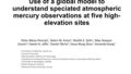 Use of a global model to understand speciated atmospheric mercury observations at five high- elevation sites Peter Weiss-Penzias 1, Helen M. Amos 2, Noelle.