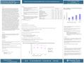 Abstract: This study was conducted to determine the effects of reducing rumen degradable protein (RDP) with constant rumen undegradable protein in mid-lactation.