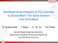 Workload-driven Analysis of File Systems in Shared Multi-Tier Data-Centers over InfiniBand K. Vaidyanathan P. Balaji H. –W. Jin D.K. Panda Network-Based.