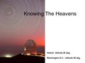 Knowing The Heavens Hawaii: latitude 20 deg Washington D.C.: latitude 38 deg.