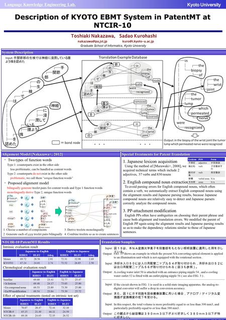 Language Knowledge Engineering Lab. Kyoto University NTCIR-10 PatentMT, Japan, Jun. 18-21, 2013 Description of KYOTO EBMT System in PatentMT at NTCIR-10.