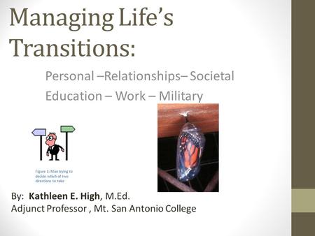 Managing Life’s Transitions: Personal –Relationships– Societal Education – Work – Military By: Kathleen E. High, M.Ed. Adjunct Professor, Mt. San Antonio.