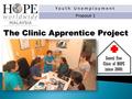 The Clinic Apprentice Project Sentul Free Clinic of HOPE (since 2000) Youth Unemployment Proposal 1.