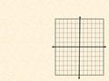 Find three different ordered pairs that are solutions of the equation. Graph the equation. P 224 #5) y=2x-6 XY 02(0)-6=-6 32(3)-6=0 12(1)-6=-4.