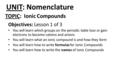 UNIT: Nomenclature Objectives: Lesson 1 of 3 You will learn which groups on the periodic table lose or gain electrons to become cations and anions You.