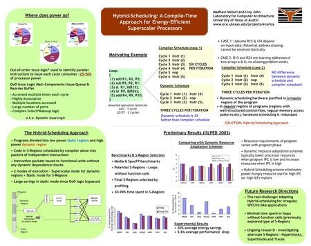 Hybrid-Scheduling: A Compile-Time Approach for Energy–Efficient Superscalar Processors Madhavi Valluri and Lizy John Laboratory for Computer Architecture.