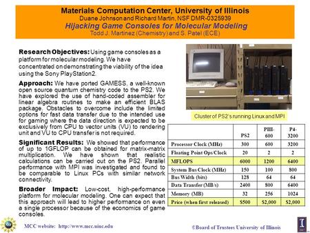 MCC website:  ©Board of Trustees University of Illinois Research Objectives: Using game consoles as a platform for molecular modeling.