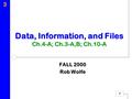 3 1 Data, Information, and Files Ch.4-A; Ch.3-A,B; Ch.10-A FALL 2000 Rob Wolfe.