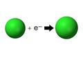 The electron affinity is a measure of the energy change when an electron is added to a neutral atom to form a negative ion. For example, when a neutral.