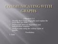 Objectives 1-3 1. Identify three types of graphs and explain the ways they are used. 2. Distinguish between dependent and independent variables. 3. Analyze.