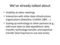 We’ve already talked about Visibility at other meetings Interaction with other data infrastructure organizations (DataOne; CUASHI, GBIF, …) Scaling up.