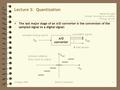 EE421, Fall 1998 Michigan Technological University Timothy J. Schulz 15-Sept, 1998EE421, Lecture 031 Lecture 3: Quantization l The last major stage of.