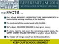 Our School REQUIRES INFRASTRUCTURE IMPROVEMENTS to maintain the working condition of the building. The total cost of the needed work is $2,255,000. We’ve.