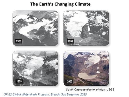 The Earth’s Changing Climate GK-12 Global Watersheds Program, Brenda Gail Bergman, 2013 South Cascade glacier, photos: USGS.