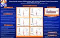 Overview  The purpose of this research was to differentiate deprotonated glucose- containing disaccharides through wavelength-dependent fragmentation.