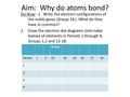 Aim: Why do atoms bond? Do Now: 1. Write the electron configurations of the noble gases (Group 18.) What do they have in common? 2. Draw the electron dot.