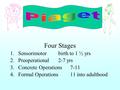 Four Stages 1.Sensorimotorbirth to 1 ½ yrs 2.Preoperational2-7 yrs 3.Concrete Operations 7-11 4.Formal Operations11 into adulthood.