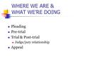 WHERE WE ARE & WHAT WE’RE DOING Pleading Pre-trial Trial & Post-trial Judge/jury relationship Appeal.