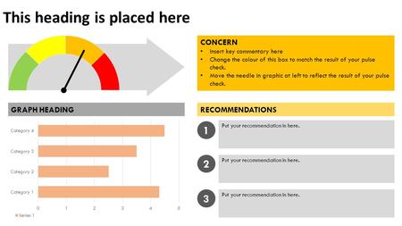 CONCERN Insert key commentary here Change the colour of this box to match the result of your pulse check. Move the needle in graphic at left to reflect.