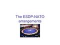 The ESDP-NATO arrangements. The context of EU/NATO arrangements in the sphere of security and defence The Transatlantic relation/ MSs members of both.