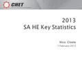 Nico Cloete 1 February 2013. Shape of the SA Post-School System (2010) 2.