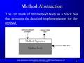 Liang, Introduction to Java Programming, Sixth Edition, (c) 2007 Pearson Education, Inc. All rights reserved. 0-13-222158-6 1 Method Abstraction You can.