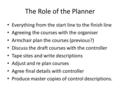 The Role of the Planner Everything from the start line to the finish line Agreeing the courses with the organiser Armchair plan the courses (previous?)