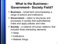 What is the Business–Government– Society Field?