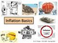 Inflation Basics Dr. D. Foster – ECO 285 – Spring 2014.