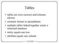 Tables tables are rows (across) and columns (down) common format in spreadsheets multiple tables linked together create a relational database entity equals.