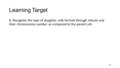 Learning Target 6. Recognize the type of daughter cells formed through mitosis and their chromosome number as compared to the parent cell. 1-1.