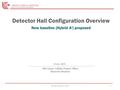 LINEAR COLLIDER COLLABORATION Designing the world’s next great particle accelerator Detector Hall Configuration Overview New baseline (Hybrid A’) proposed.