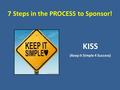 7 Steps in the PROCESS to Sponsor! KISS (Keep it Simple 4 Success)