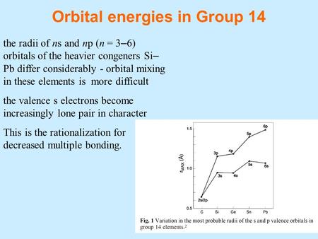 Orbital energies in Group 14 the radii of ns and np (n = 3 – 6) orbitals of the heavier congeners Si – Pb differ considerably - orbital mixing in these.