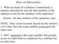 More on Hierarchies 1. When an object of a subclass is instantiated, is memory allocated for only the data members of the subclass or also for the members.