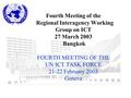 Fourth Meeting of the Regional Interagency Working Group on ICT 27 March 2003 Bangkok FOURTH MEETING OF THE UN ICT TASK FORCE 21-22 February 2003 Geneva.