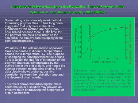 Influence of Solvent Quality on the Relaxation Time of Polymer Films Ophelia K. C. Tsui, Boston University, DMR 0908651 Spin-coating is a commonly used.